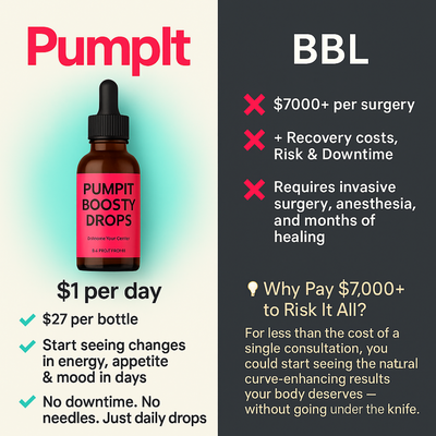 PUMPIT DROPS