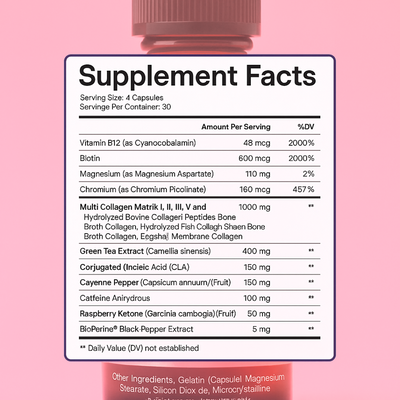 PUMPIT DROPS